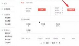 今日头条最真实爆料